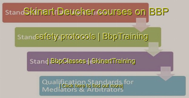 Skinart Deucher courses on BBP safety protocols | BbpTraining | BbpClasses | SkinartTraining-United States